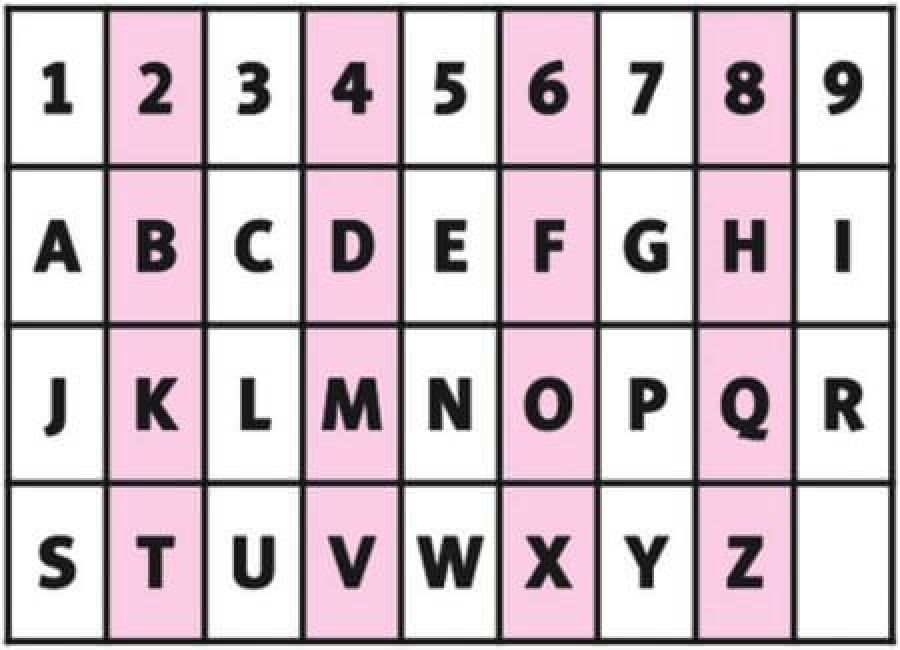 numerologia imion kalkulator