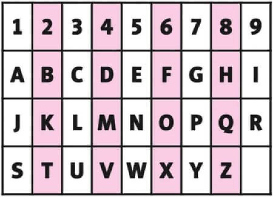 numerologia imion kalkulator
