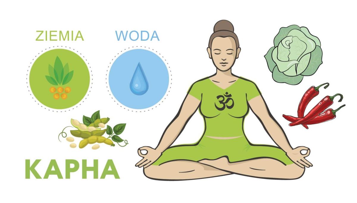 ajurweda, dieta, kapha