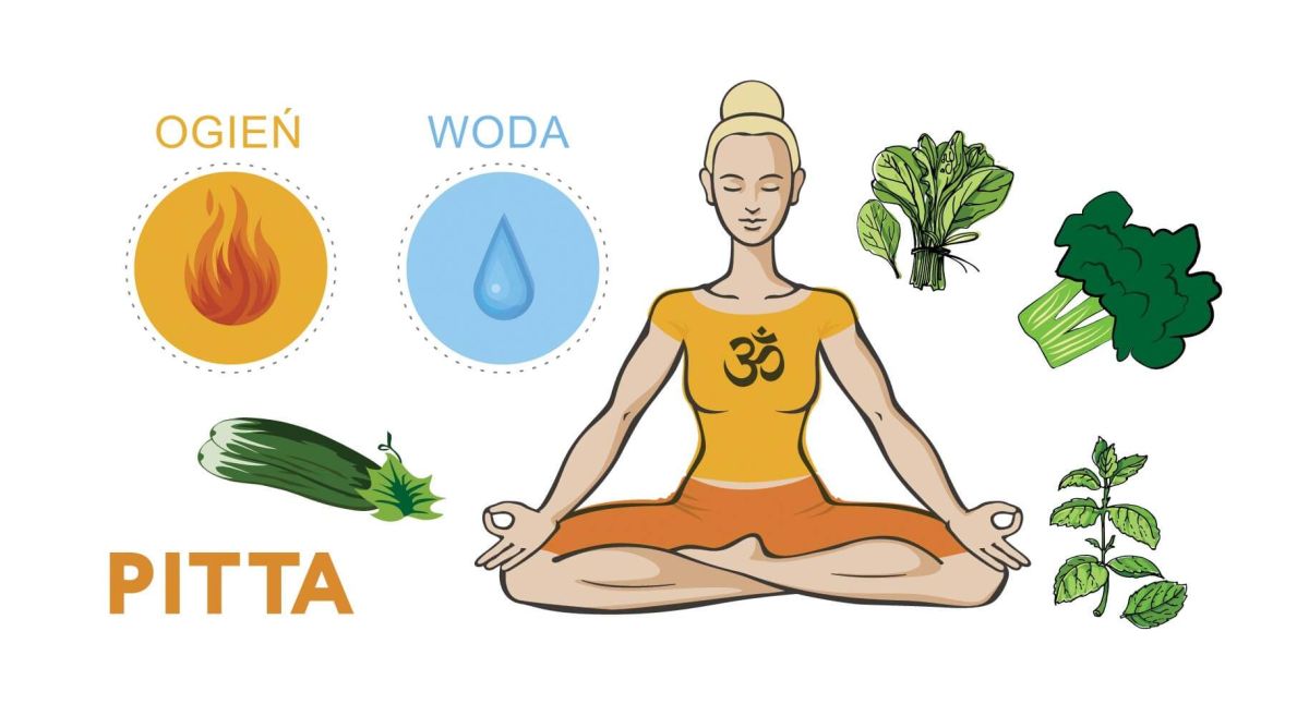 ajurweda, dieta, pitta