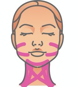 facetaping, taping twarzy