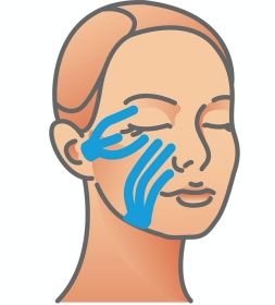 facetaping, taping twarzy