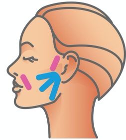facetaping, taping twarzy