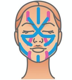facetaping, taping twarzy