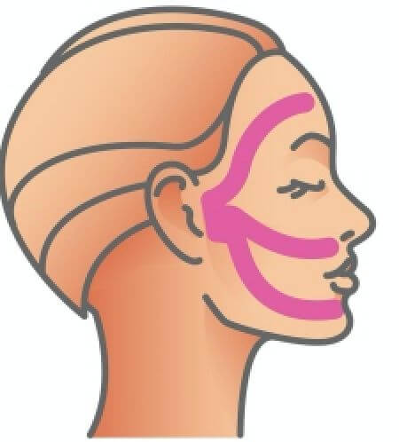 facetaping, taping twarzy