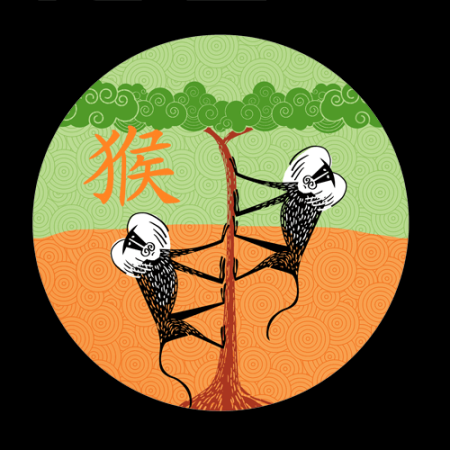 horoskop chiński 2026