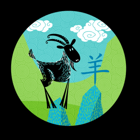 horoskop chiński 2026