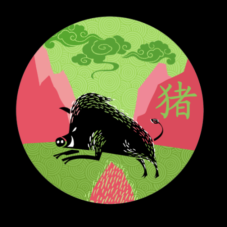 horoskop chiński 2026