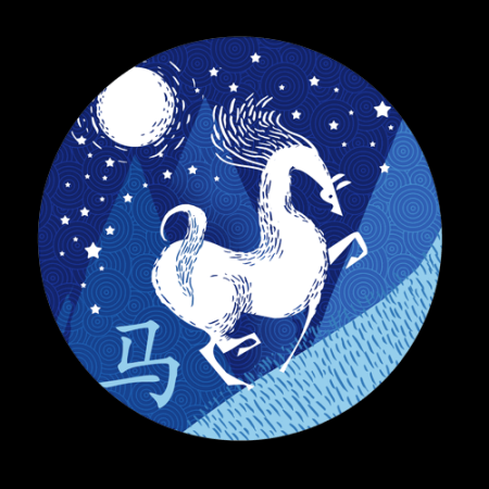 horoskop chiński 2026