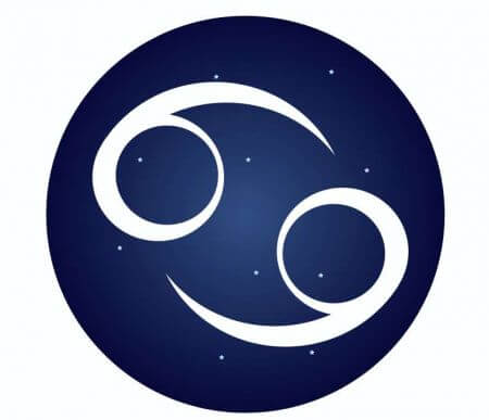 rak znak zodiaku