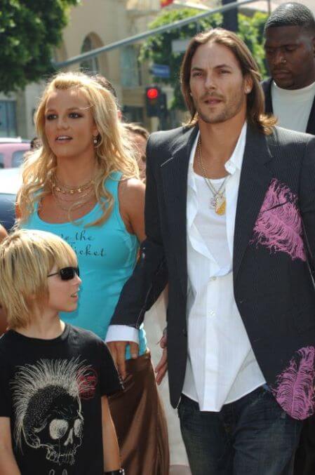 Britney Spears horoskop urodzeniowy