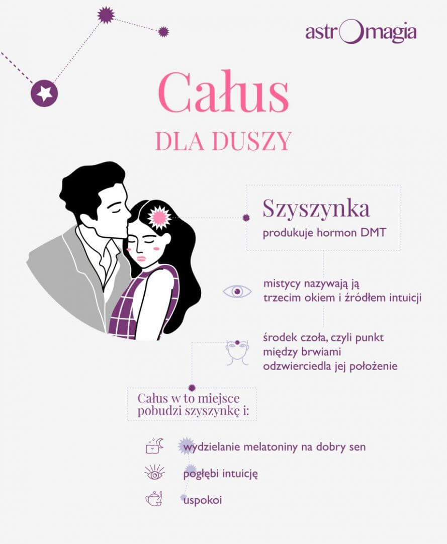 pocałunek, szyszynka, dusza, stres