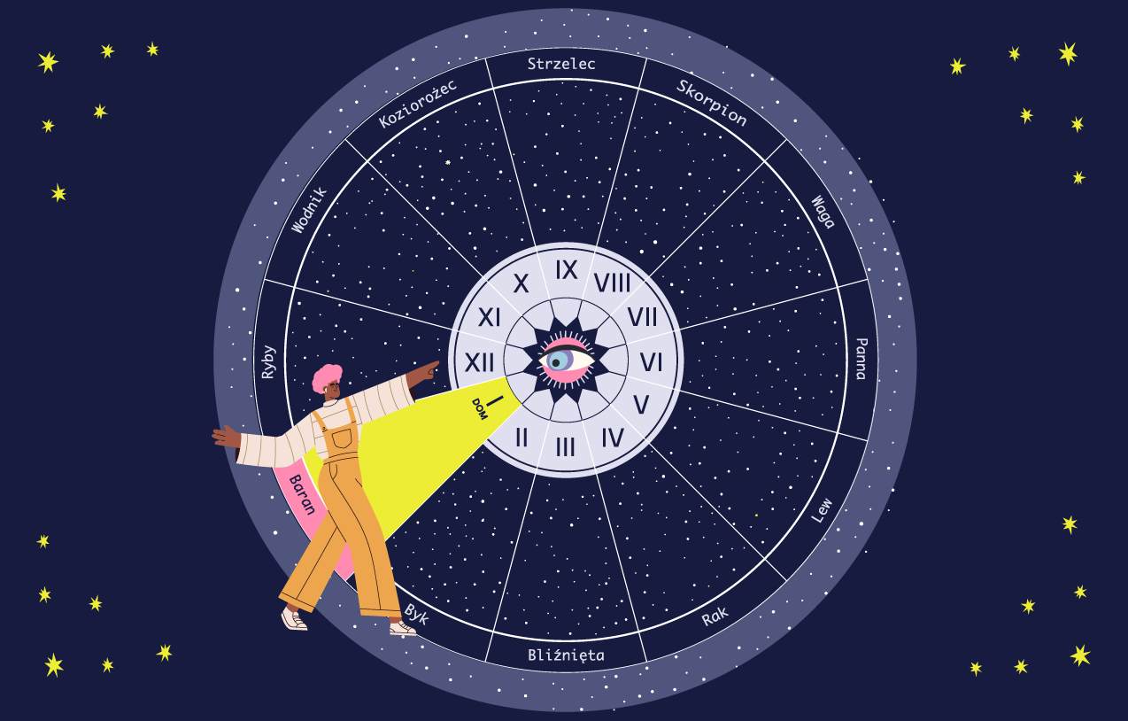 Domy w astrologii: co mówi Pierwszy Dom astrologiczny?