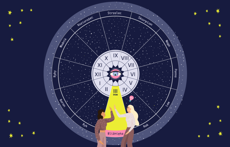 3 dom astrologia, domy astrologiczne, domy astrologiczne znaczenie