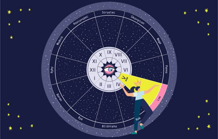 5 dom astrologia