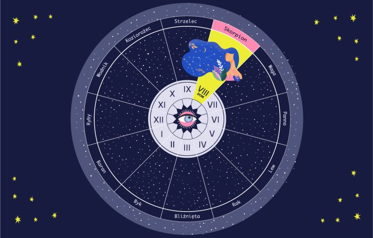 8 dom astrologiczny