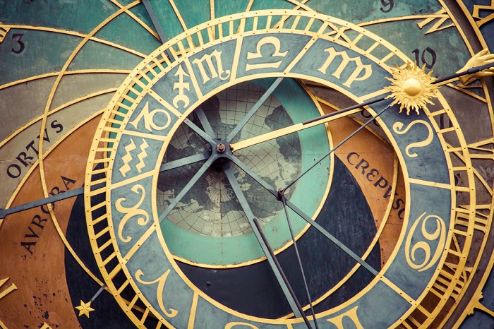 abc kosmogramu, planety w horoskopie, znaki zodiaku