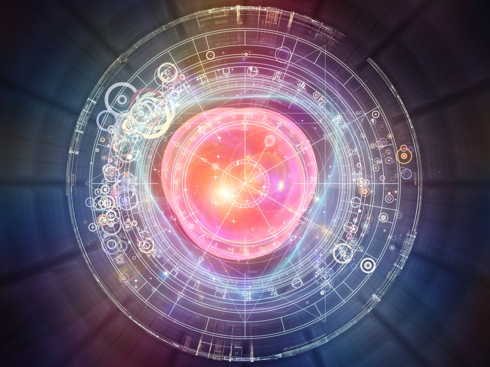 horoskop, zodiak