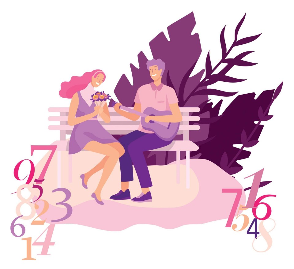 Jaki będzie Twój związek - podpowie numerologia