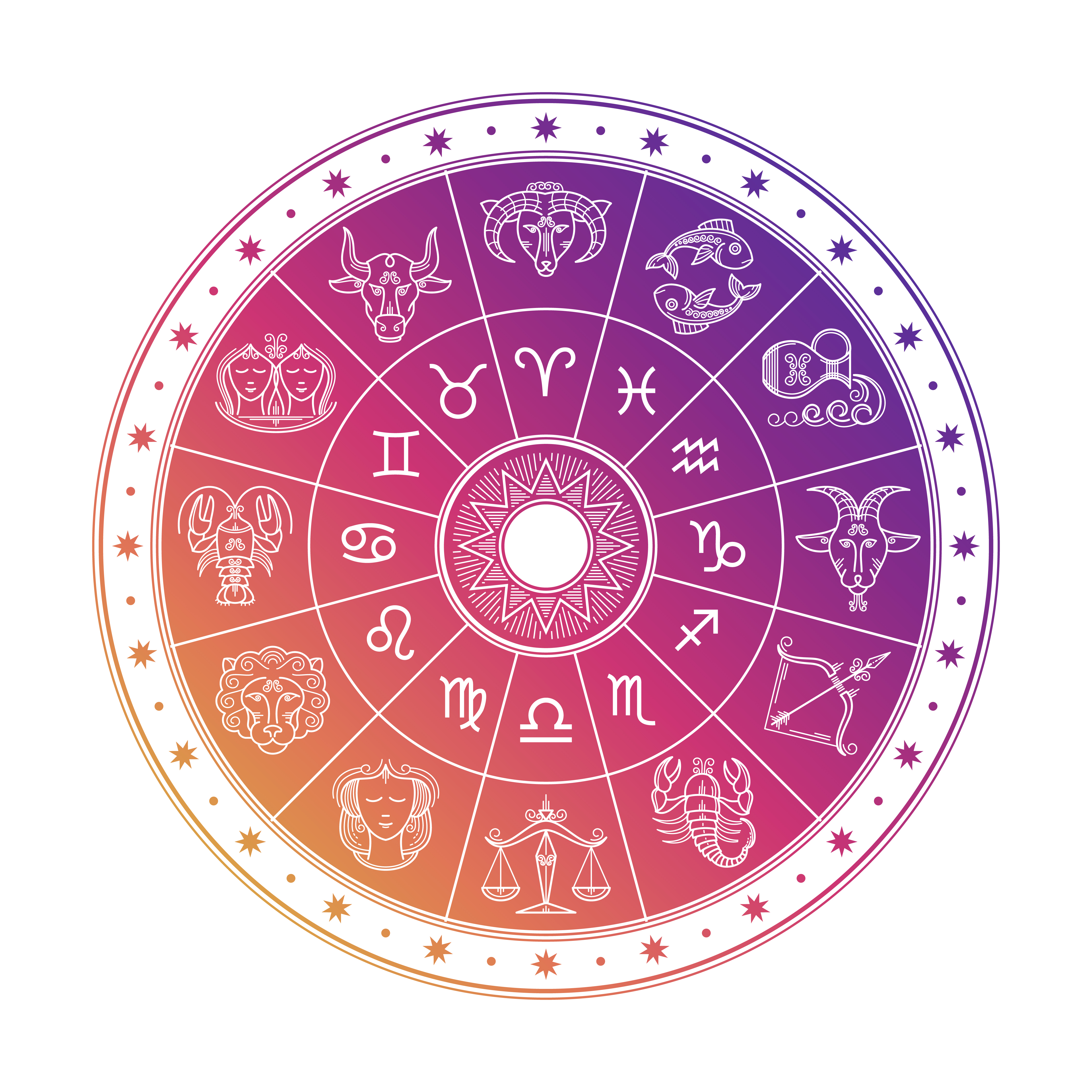 znaki zodiaku