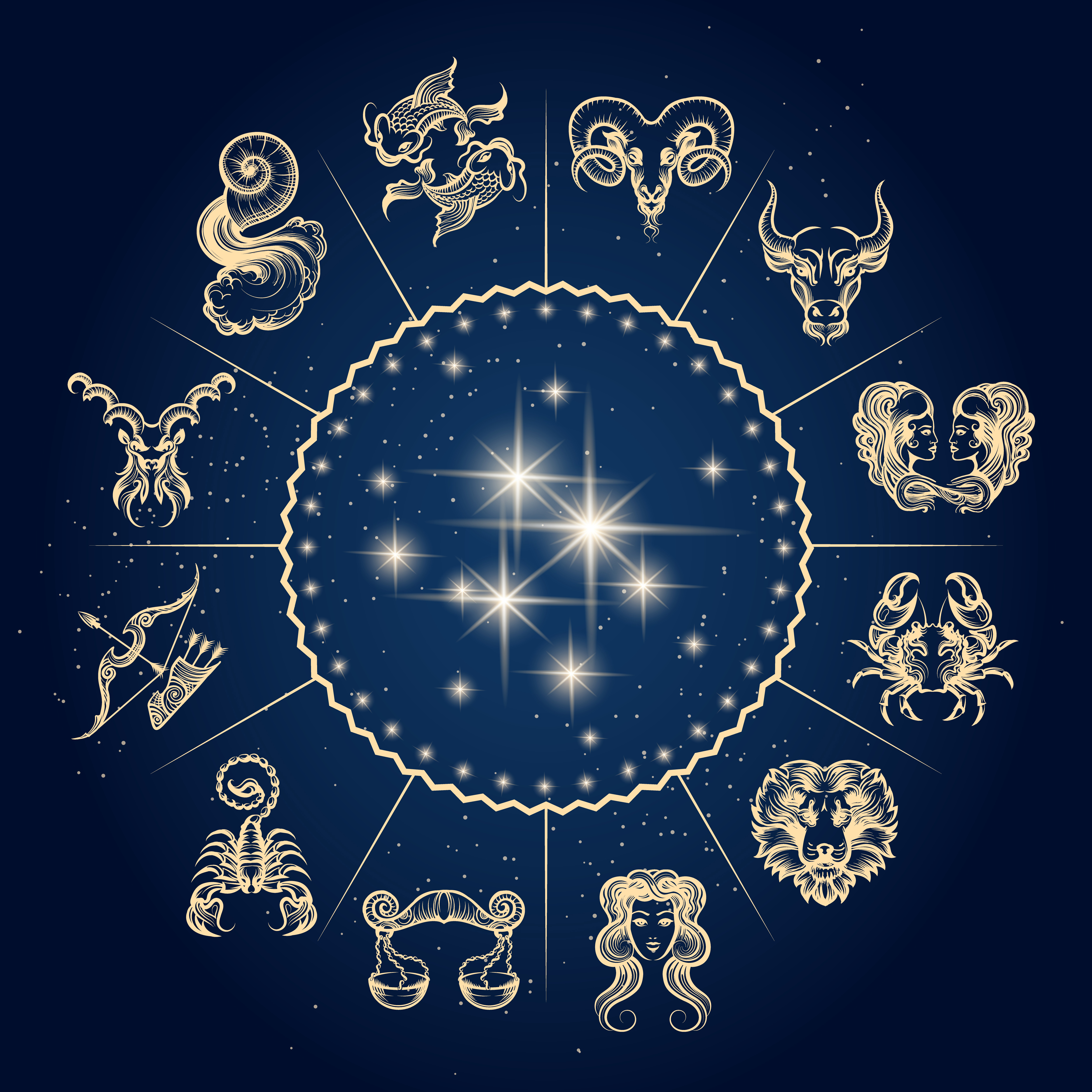 horoskop, zodiak