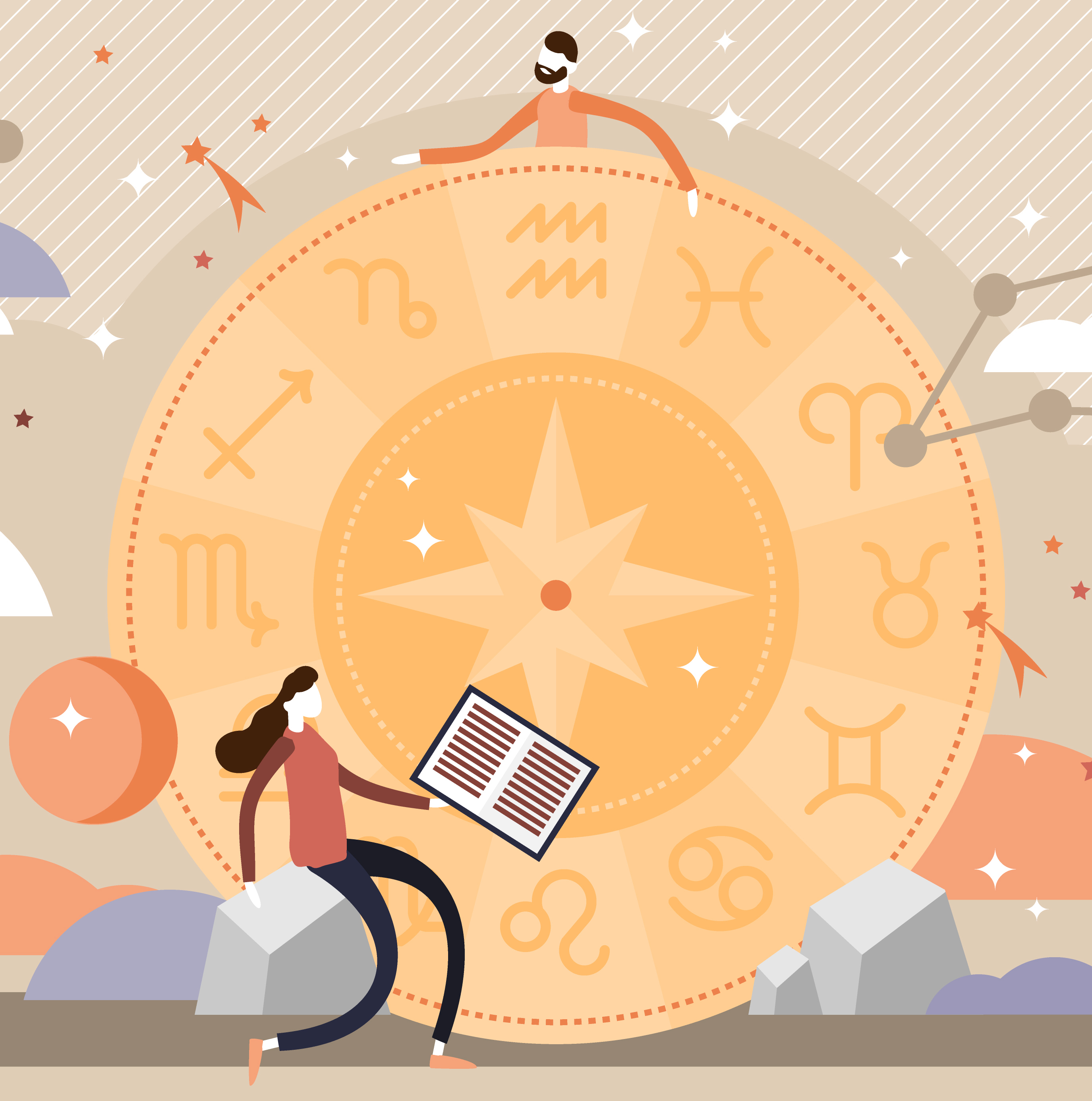 horoskop
