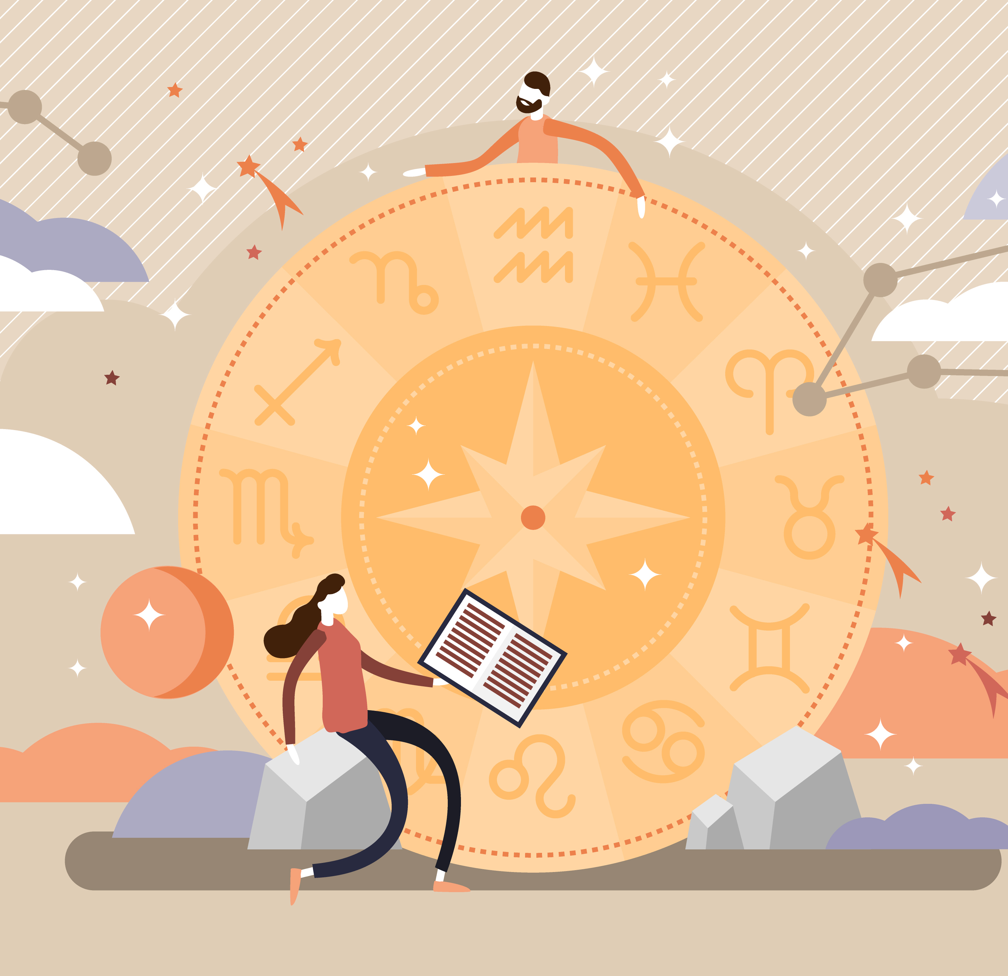 horoskop