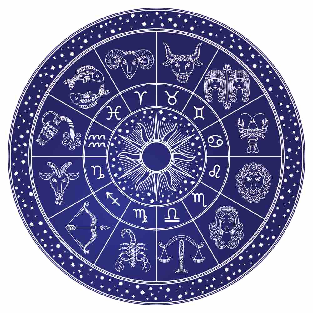 horoskop, zodiak