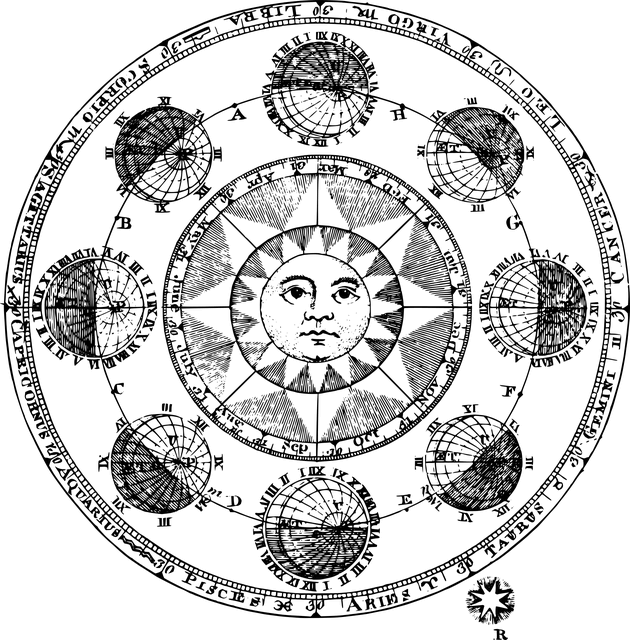 przestrogi i sukcesy dla zodiaku (25.05 - 31.05 2020)