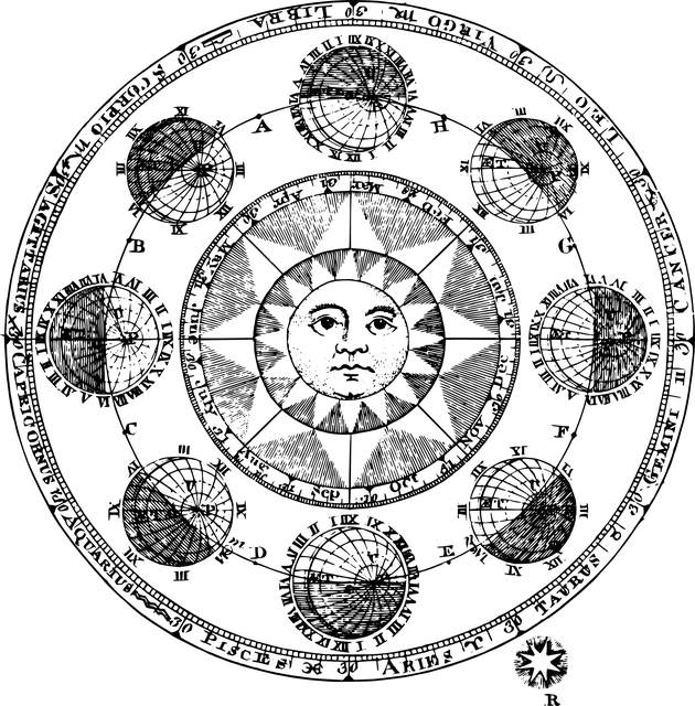 przestrogi i sukcesy dla zodiaku (25.05 - 31.05 2020)
