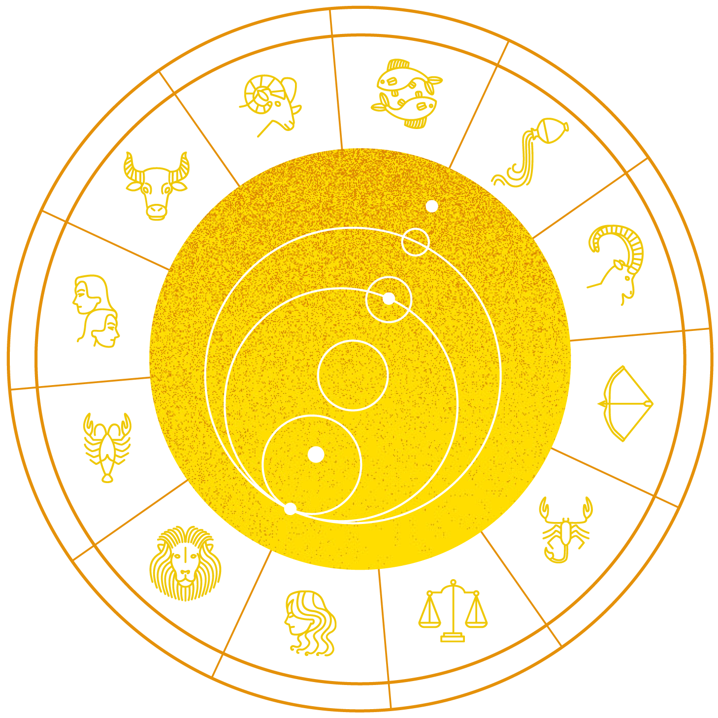 Horoskop Dziecięcy