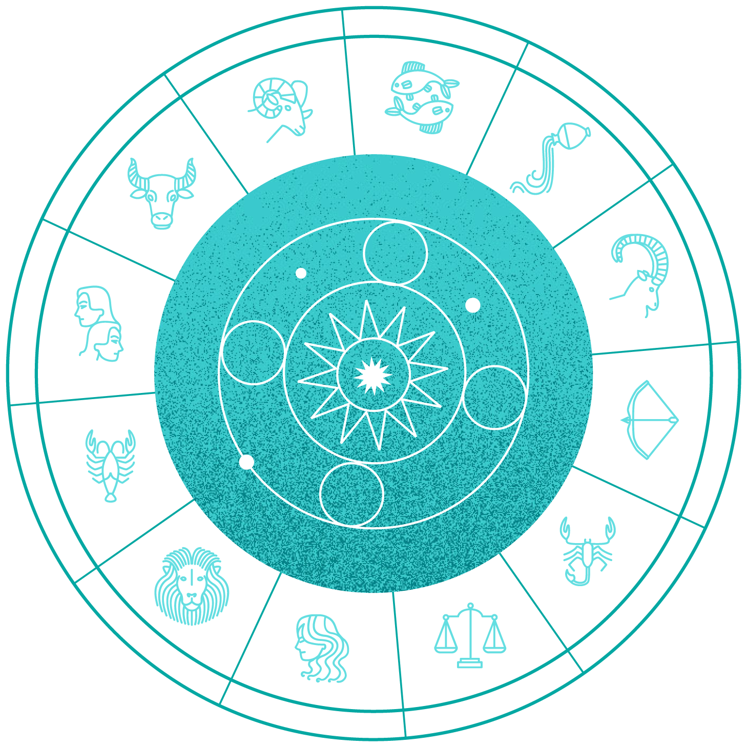Horoskop Zdrowotny