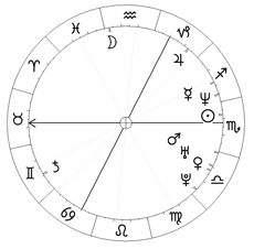 Edyta Górniak, 14.11.1972 r., Skorpion Edyta Górniak, 14.11.1972 r., Skorpion