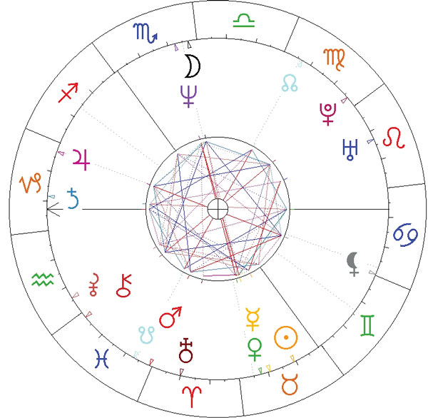 Bono, ur. 10.05.1960 r., Byk.